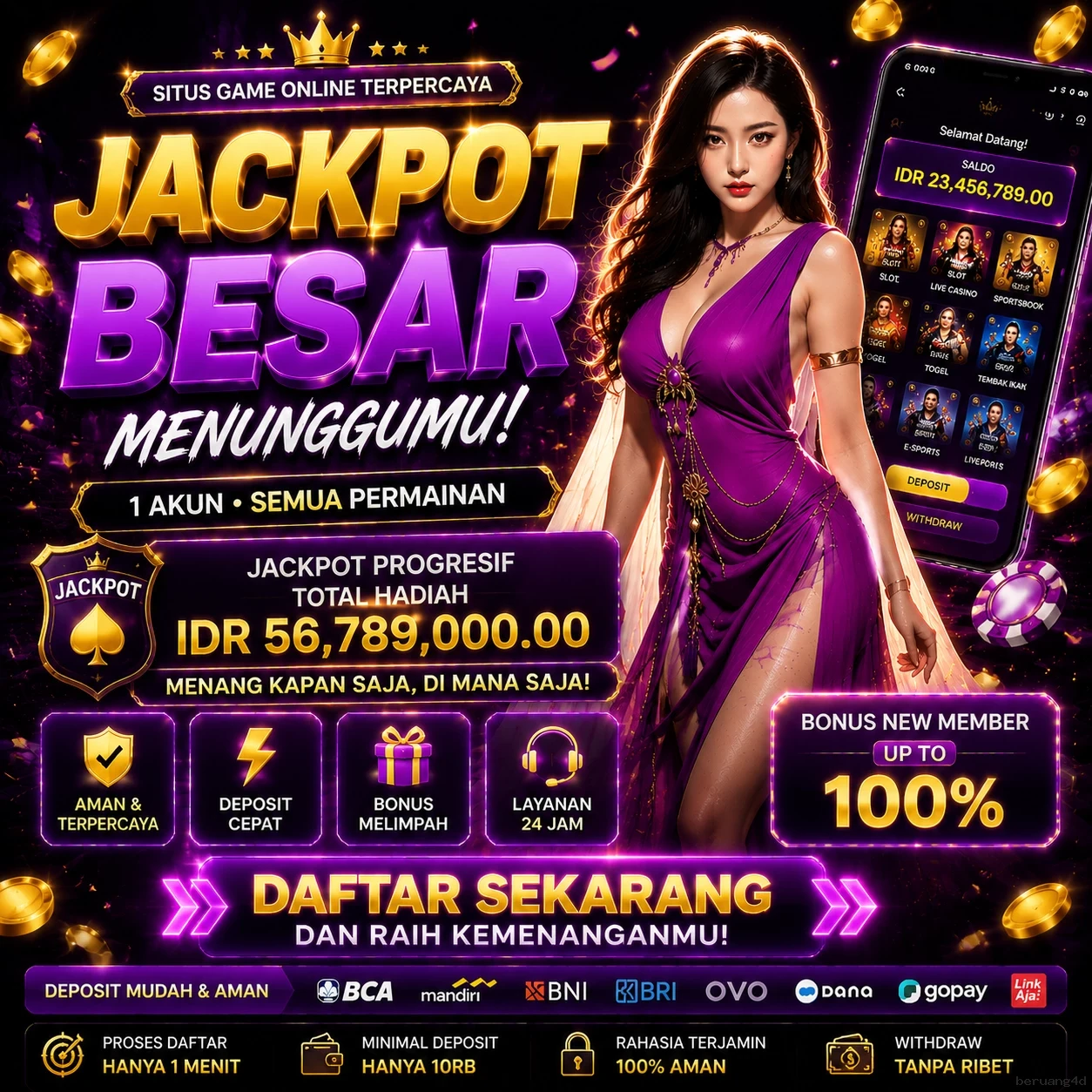 Performa beruang4d